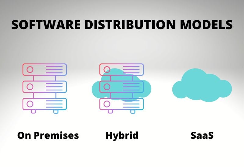 IoT Software Distribution Models: Cloud Based and On Premises – PLCEE