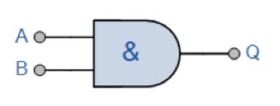 Logic at the Sensor Level: Can it Simplify Automation? – PLCEE
